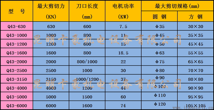 技術參數(shù)副本.jpg